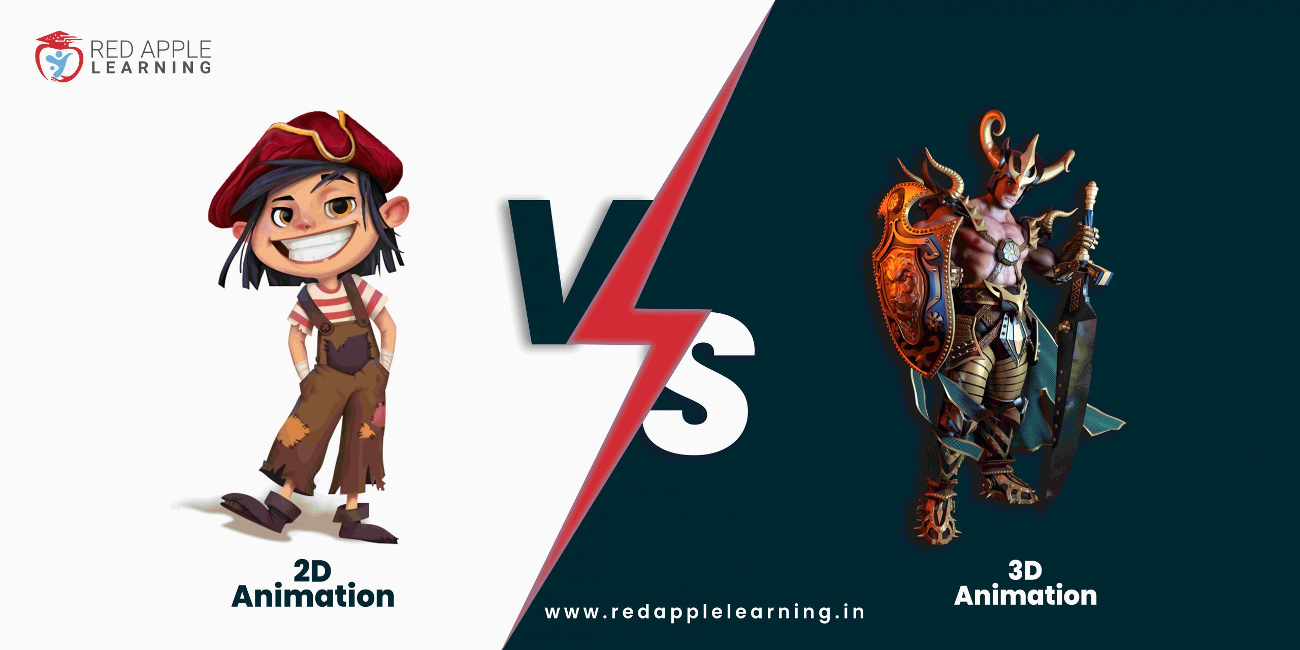 difference between 3d and 2d animation
