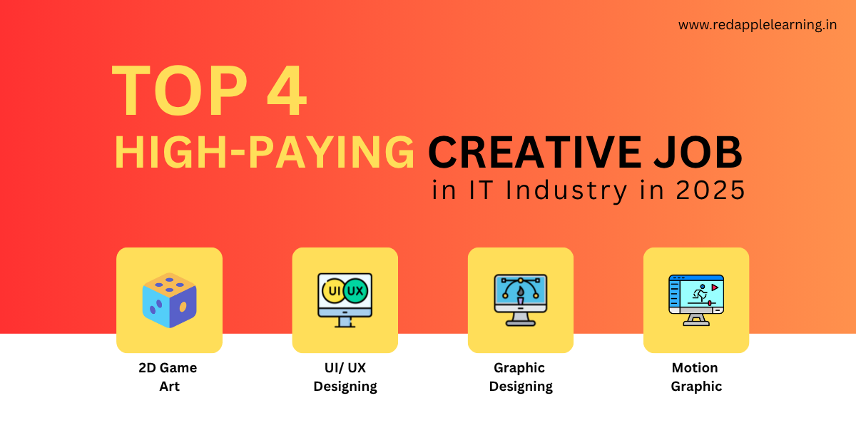 4 High-Paying Creative Jobs in the IT Industry In 2025